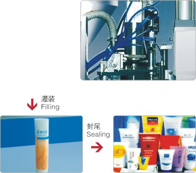 Liquid Filling Machine